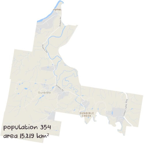 Maths Tutoring Near Me